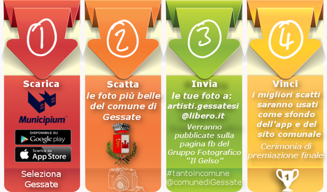 Fotografie per il nuovo Sito e App del Comune
